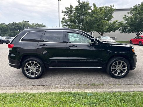 Used 2020 Jeep Grand Cherokee Summit w/ Platinum Series Group AWD/4WD image 4