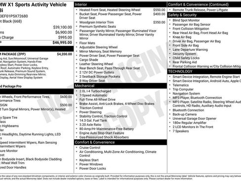 Used 2023 BMW X1 xDrive28i w/ Premium Package AWD/4WD image 4