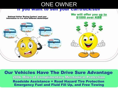 Used 2015 Toyota Sequoia Limited image 2