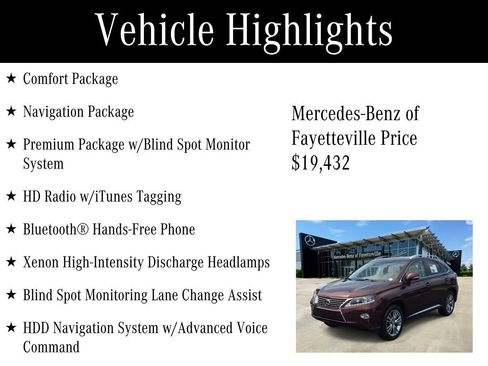 Used 2014 Lexus RX 350 AWD w/ Navigation Package image 6
