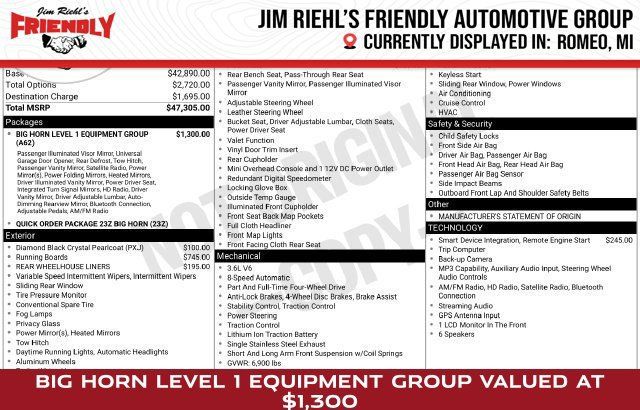Used 2020 RAM 1500 Big Horn AWD/4WD image 1
