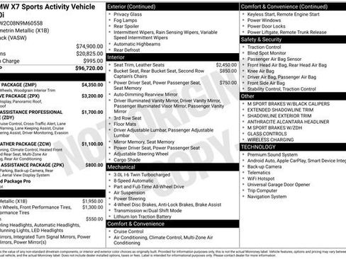 Used 2022 BMW X7 xDrive40i w/ M Sport Package AWD/4WD image 15