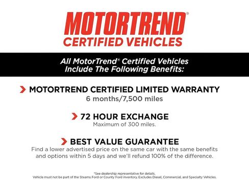 Used 2025 Honda HR-V LX image 21