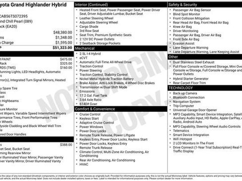 Certified 2026 Toyota Grand Highlander AWD Hybrid image 3