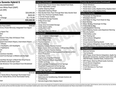 Certified 2021 Kia Sorento S FWD image 17