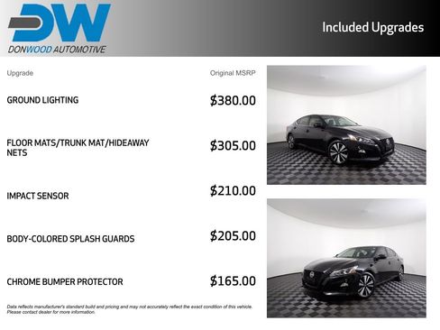 Used 2019 Nissan Altima 2.5 SV image 6