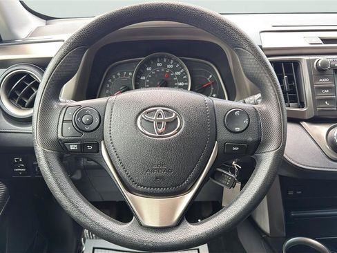 Used 2015 Toyota RAV4 LE AWD/4WD image 23