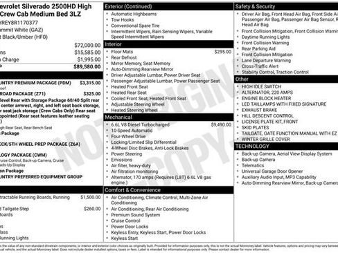 Used 2024 Chevrolet Silverado 2500 High Country w/ High Country Premium Package AWD/4WD image 37