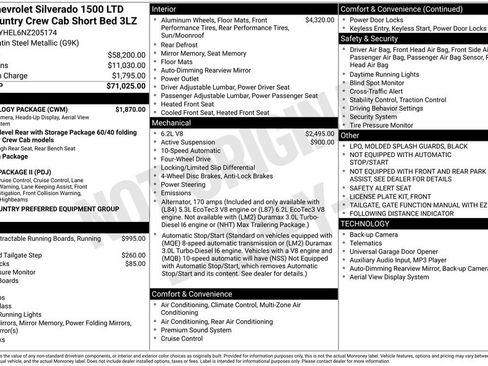 Certified 2022 Chevrolet Silverado 1500 High Country w/ Technology Package image 4