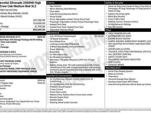 Used 2022 Chevrolet Silverado 2500 High Country w/ Z71 Off-Road Package image 5