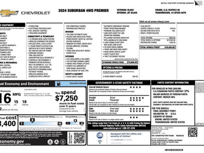 Used 2024 Chevrolet Suburban Premier