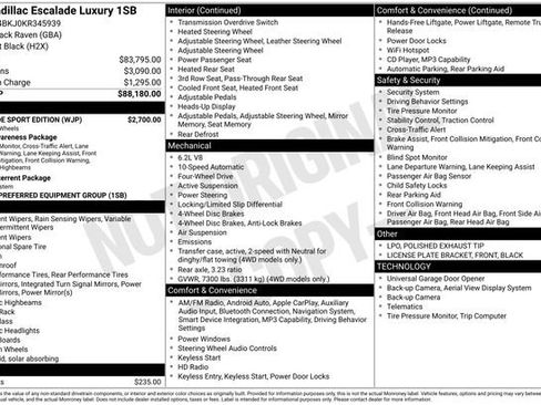 Used 2019 Cadillac Escalade Luxury w/ Escalade Sport Edition image 6