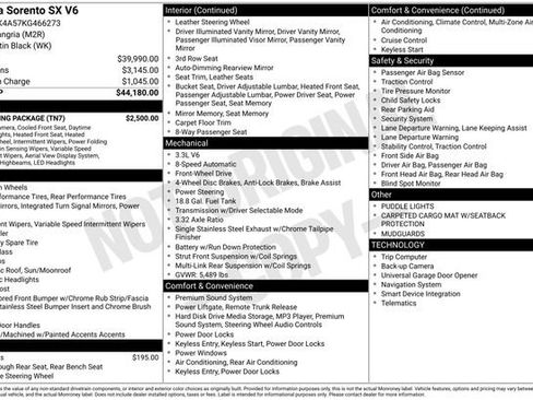 Used 2019 Kia Sorento SX w/ SX Touring Package image 1