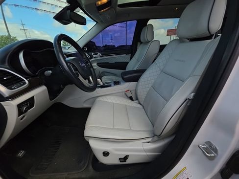 Used 2020 Jeep Grand Cherokee Summit AWD/4WD image 15