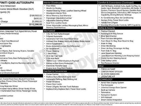 Certified 2025 INFINITI QX80 Autograph image 30