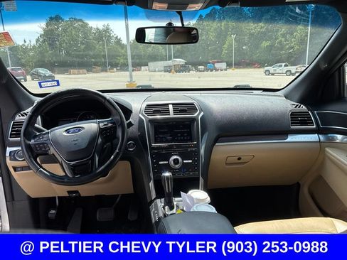 Used 2016 Ford Explorer Limited FWD image 20