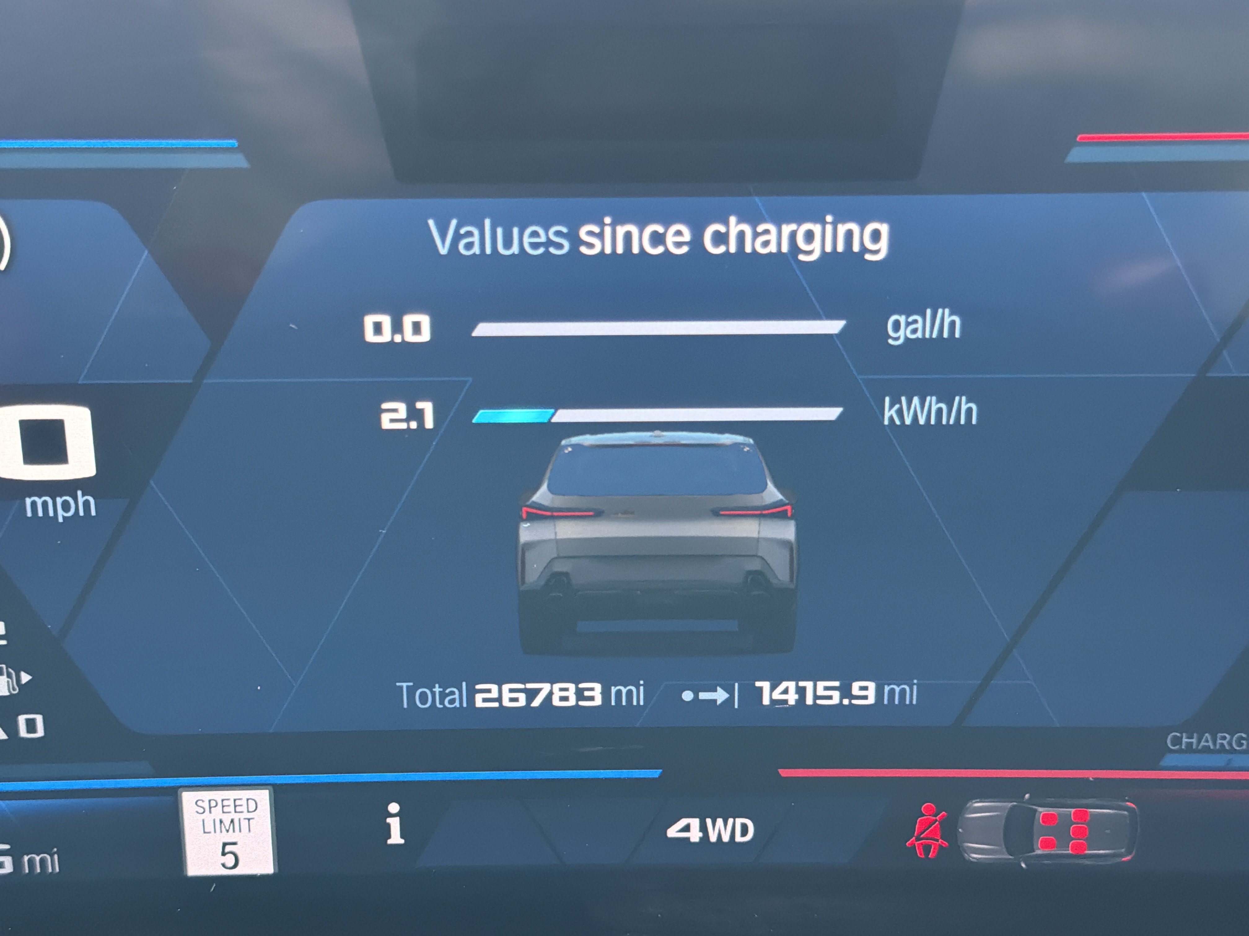 Certified 2025 BMW XM AWD/4WD image 13