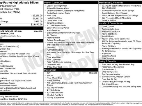 Used 2016 Jeep Patriot High Altitude FWD image 2