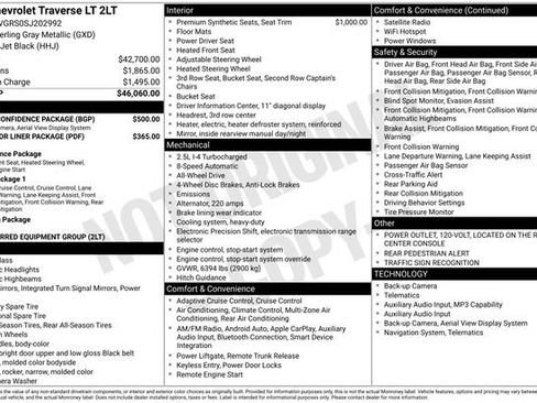 Certified 2025 Chevrolet Traverse LT w/ Driver Confidence Package AWD/4WD image 6