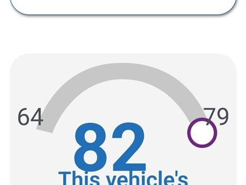 Used 2006 Lexus SC 430 Convertible image 35