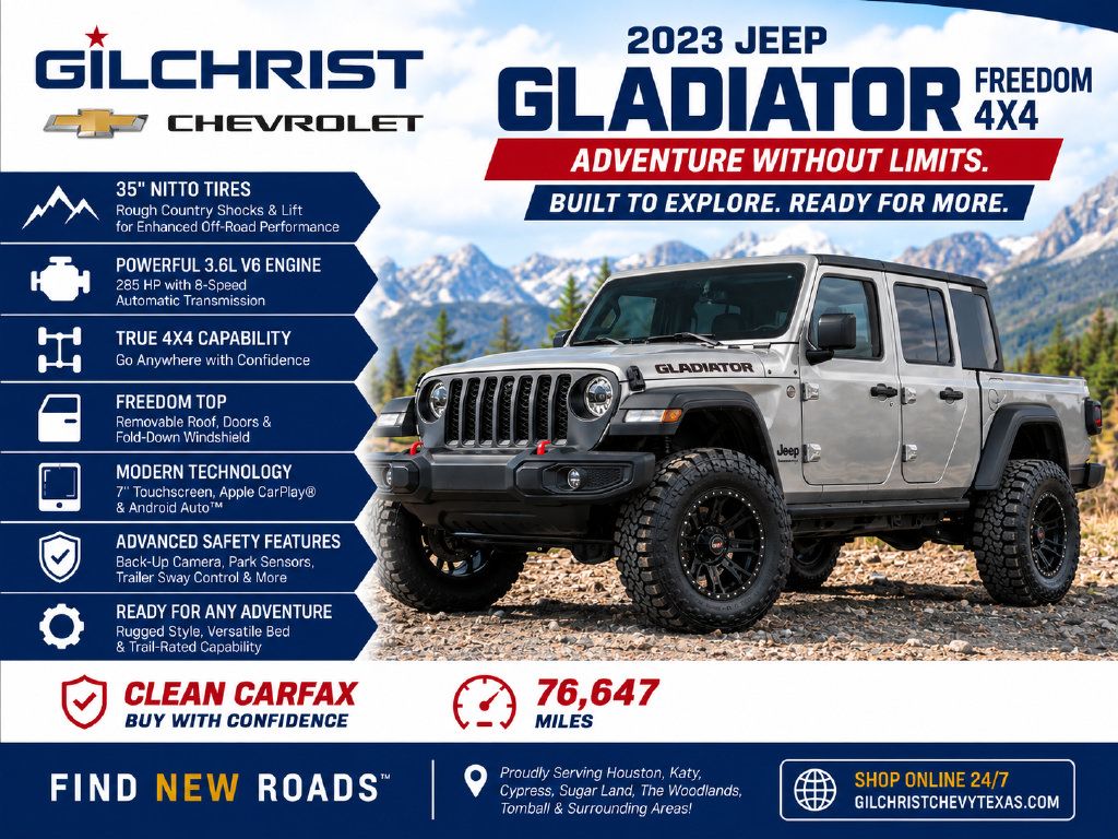 Used 2023 Jeep Gladiator Sport AWD/4WD image 2
