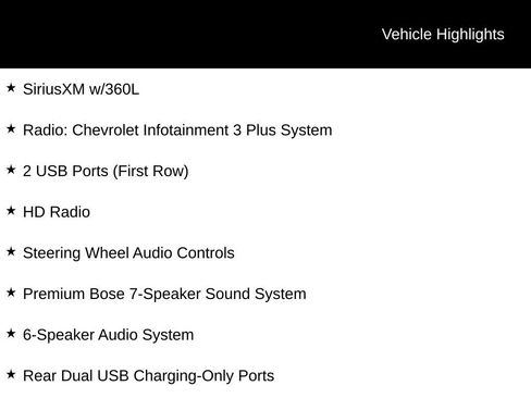 Used 2020 Chevrolet Silverado 1500 RST w/ All-Star Edition image 7