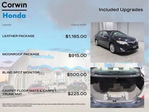 Used 2014 Toyota Camry XLE w/ Leather Package FWD image 4