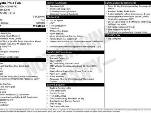 Used 2013 Toyota Prius Two image 7