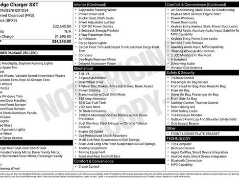Used 2022 Dodge Charger SXT image 31