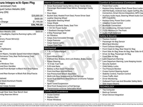 Certified 2025 Acura Integra A-Spec FWD image 4