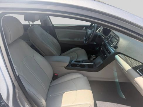 Used 2015 Hyundai Sonata Limited FWD image 15
