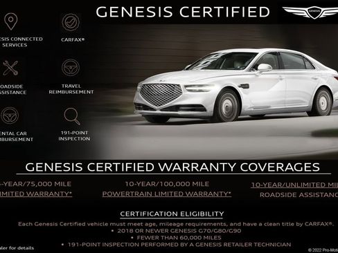 Used 2023 Genesis GV70 2.5T w/ Advanced Package image 3