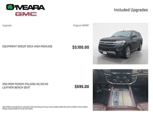 Used 2024 Ford Expedition Limited AWD/4WD image 4