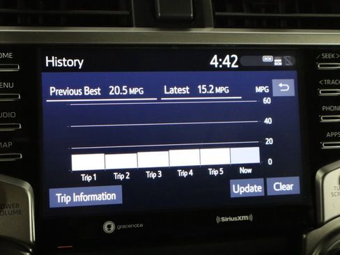 Used 2020 Toyota 4Runner SR5 AWD/4WD image 35