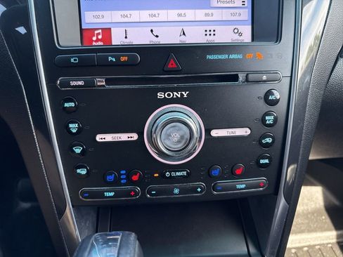 Used 2017 Ford Explorer Limited FWD image 21