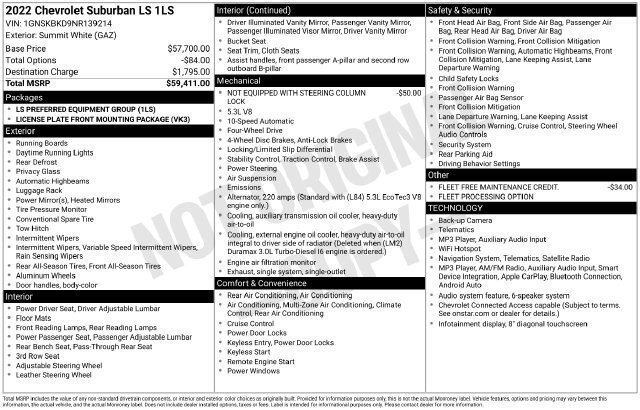 Used 2022 Chevrolet Suburban LS AWD/4WD image 43