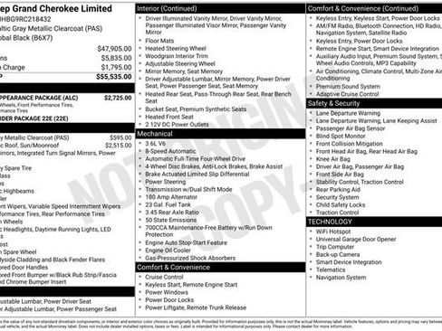 New 2024 Jeep Grand Cherokee Limited w/ Black Appearance Package image 2