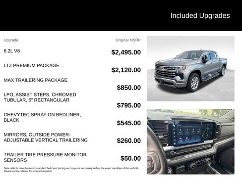 Certified 2023 Chevrolet Silverado 1500 LTZ w/ LTZ Premium Package AWD/4WD image 7