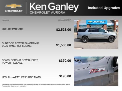 Used 2024 Chevrolet Suburban Z71 w/ Luxury Package AWD/4WD image 6