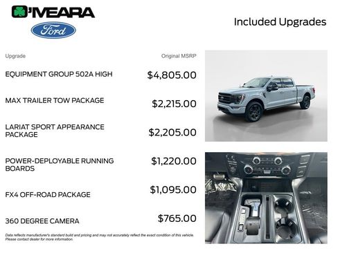 Used 2023 Ford F150 Lariat w/ Equipment Group 502A High image 4