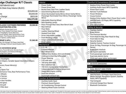 Used 2011 Dodge Challenger R/T image 32
