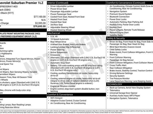 New 2025 Chevrolet Suburban Premier image 8