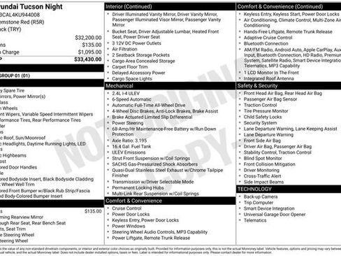 Used 2019 Hyundai Tucson Night AWD/4WD image 5