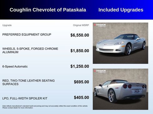 Used 2009 Chevrolet Corvette Convertible w/ Preferred Equipment Group image 3
