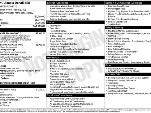 New 2026 GMC Acadia Denali w/ Super Cruise Package AWD/4WD image 6