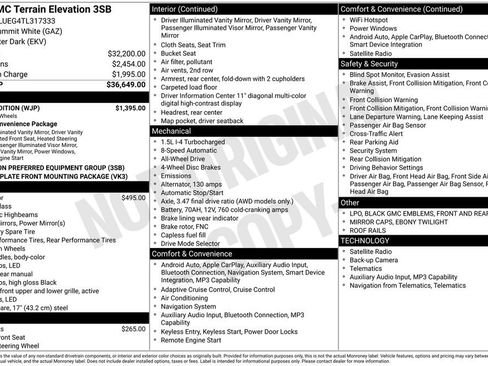 Used 2026 GMC Terrain Elevation w/ Black Edition AWD/4WD image 24