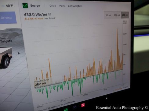 Used 2024 Tesla Cybertruck AWD Crew Cab image 22