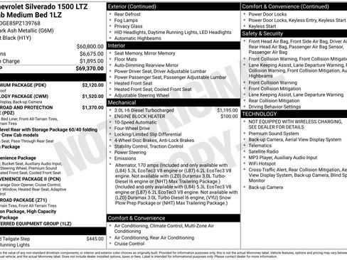 Used 2023 Chevrolet Silverado 1500 LTZ w/ LTZ Premium Package AWD/4WD image 17