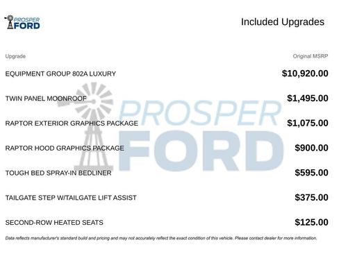 Used 2020 Ford F150 Raptor w/ Equipment Group 802A Luxury image 3