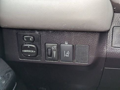 Used 2018 Toyota RAV4 Limited image 29